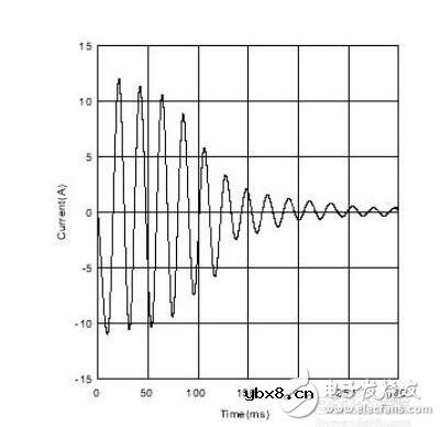 ptc热敏电阻怎么测好坏_如何使用万用表检测热敏电阻（方法教程）