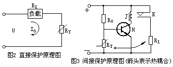 热敏电阻基础知识介绍