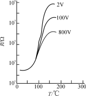 节能灯用智能型PTC热敏电阻原理及应用研究