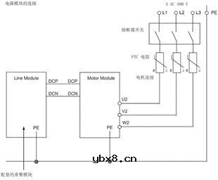 S120设备长期放置后直流母线电容能力的恢复步骤 S120设备长期放置后直流母线电容能力的恢复步骤