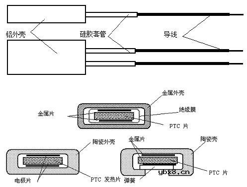 恒温加热用PTC热敏电阻器