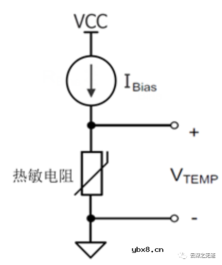 热敏电阻测量的最佳方法