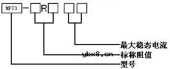 MF73大功率型热敏电阻 MF73大功率型热敏电阻