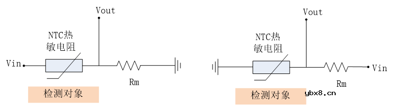 顺络NTC热敏电阻让电路更安全