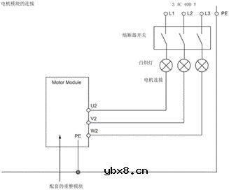 S120设备长期放置后直流母线电容能力的恢复步骤 S120设备长期放置后直流母线电容能力的恢复步骤