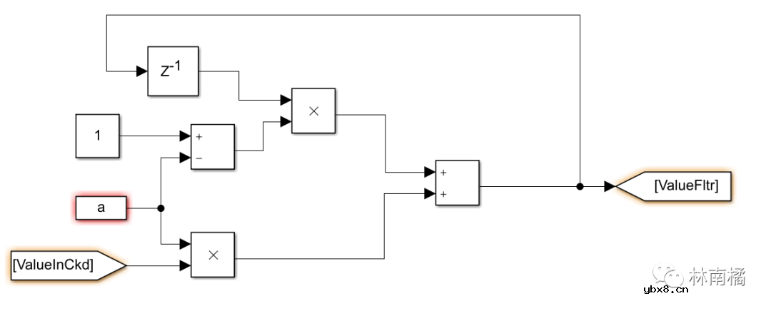 外温传感器检测原理及滤波策略介绍