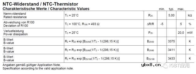 IGBT模块中NTC的应用指南 IGBT模块中NTC的应用指南