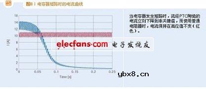 充电器用正温度系数PTC热敏电阻 充电器用正温度系数PTC热敏电阻