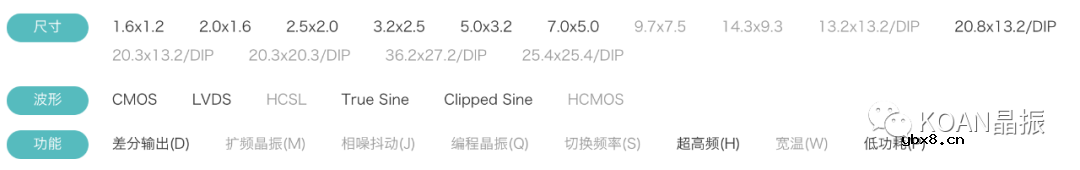 热敏晶振和温补晶振的区别在哪？