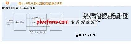 充电器用正温度系数PTC热敏电阻 充电器用正温度系数PTC热敏电阻