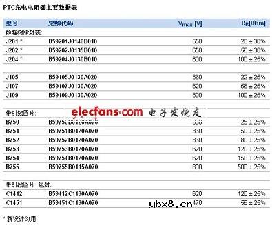 充电器用正温度系数PTC热敏电阻 充电器用正温度系数PTC热敏电阻