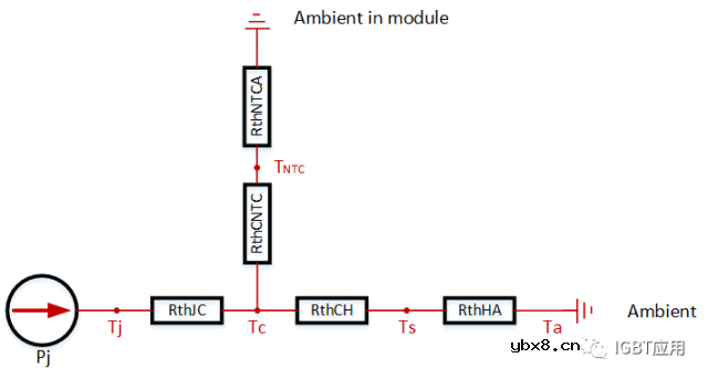 IGBT模块中NTC的应用指南 IGBT模块中NTC的应用指南