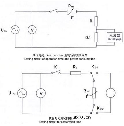 延时启动型PTC热敏电阻器知识及应用