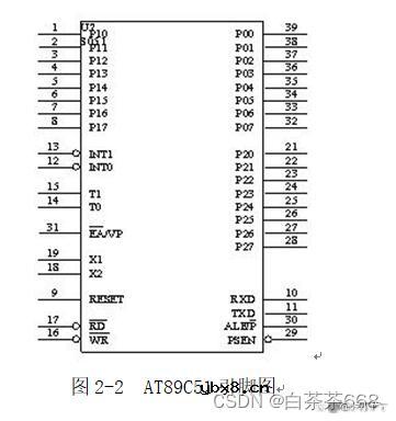 怎样去设计一种基于51单片机的热敏电阻数字温度计？
