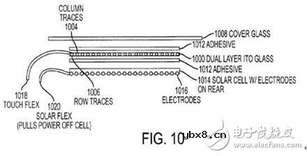 未来的超级电池:你更中意哪一款 未来的超级电池:你更中意哪一款