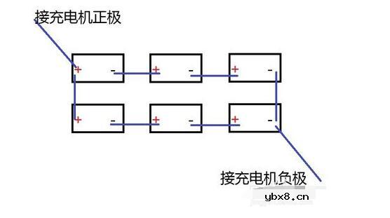 铅酸蓄电池充电方法_铅酸蓄电池如何修复 铅酸蓄电池充电方法_铅酸蓄电池如何修复