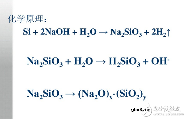 太阳能电池制作工艺 太阳能电池制作工艺