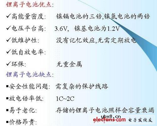 科普：锂离子电池的结构