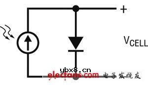 从单节光伏电池收集能量