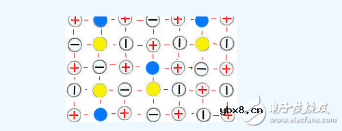 太阳能电池发电原理详解