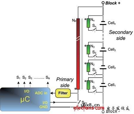 锂电池组的主动电荷平衡