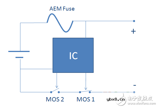 关于手机快充技术与锂电池保护元件