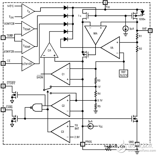 锂电池充电管理芯片有哪些 锂电池充电管理芯片有哪些