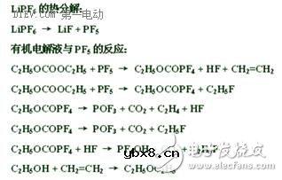 手把手带你认识锂离子电池