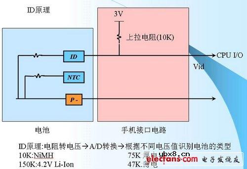 科普：手机电池的保护电路