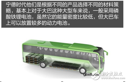 全面剖析动力电池的成本、寿命和安全问题 全面剖析动力电池的成本、寿命和安全问题