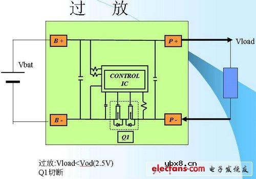 科普：手机电池的保护电路