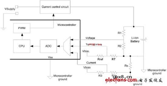 使用锂离子技术实现电池充电器