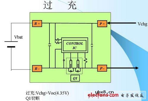 科普：手机电池的保护电路