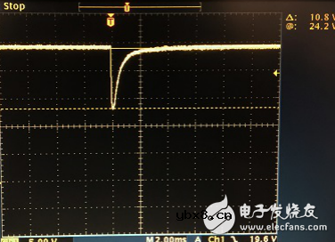 谈谈如何对动力锂离子电池组的进行维护