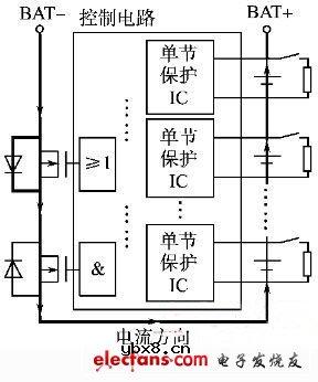 串联锂电池均衡充电电池组保护板方案