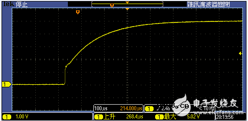 艾德克斯便携式锂电池安全测试方案 艾德克斯便携式锂电池安全测试方案