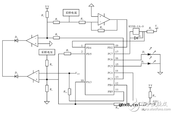 基于单片机控制的锂电池充电器