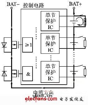 串联锂电池均衡充电电池组保护板方案