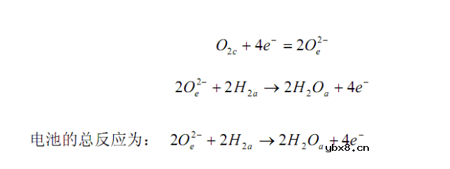 固体氧化物燃料电池工作原理