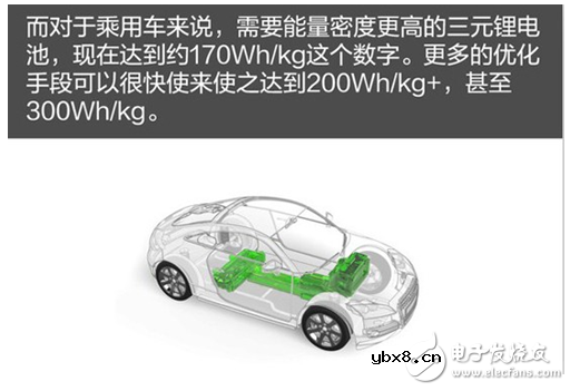 全面剖析动力电池的成本、寿命和安全问题 全面剖析动力电池的成本、寿命和安全问题