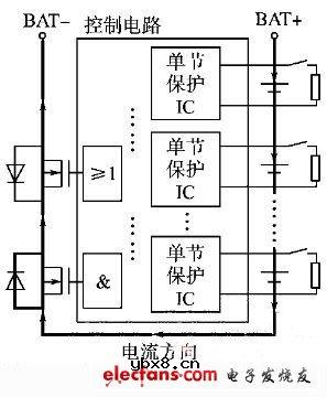 串联锂电池均衡充电电池组保护板方案