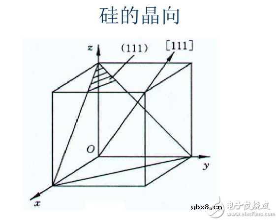 太阳能电池制作工艺 太阳能电池制作工艺