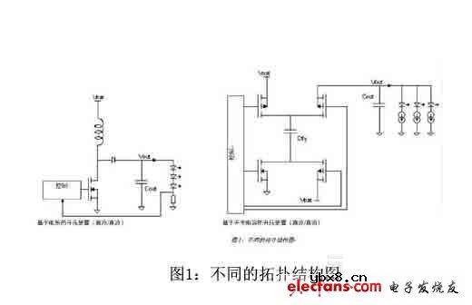 低压电池供电仍是LED驱动器的主流应用