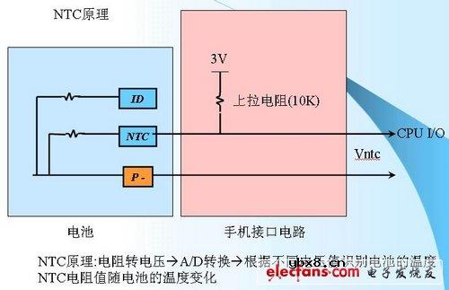 科普：手机电池的保护电路