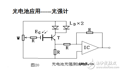 光电池是什么能_光电池特点