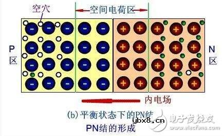 硅太阳能电池的结构、发电原理及其应用前景 硅太阳能电池的结构、发电原理及其应用前景
