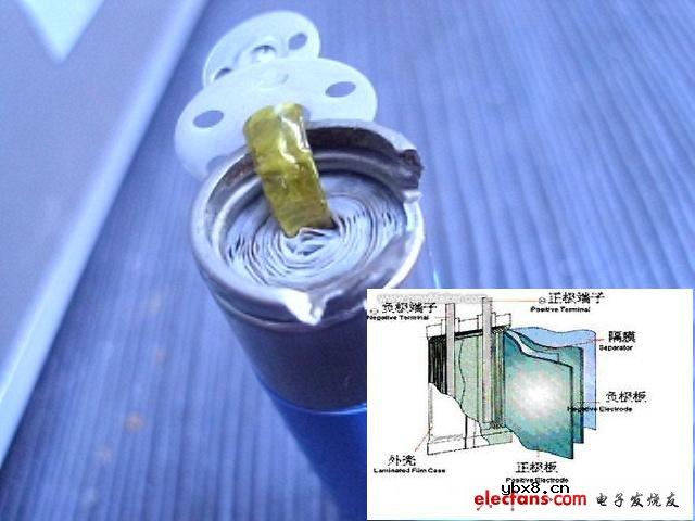 圆柱形锂离子电池拆解(多图) 圆柱形锂离子电池拆解(多图)