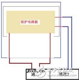 艾德克斯便携式锂电池安全测试方案 艾德克斯便携式锂电池安全测试方案
