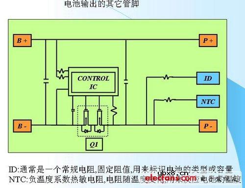 科普：手机电池的保护电路