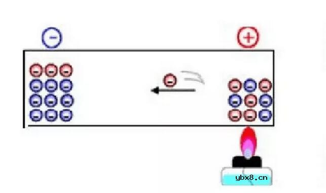 核电池与核电站有什么区别_深度分析核电池与核电站的区别